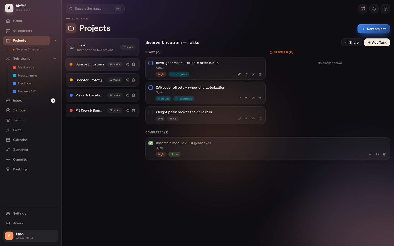 Projects and tasks